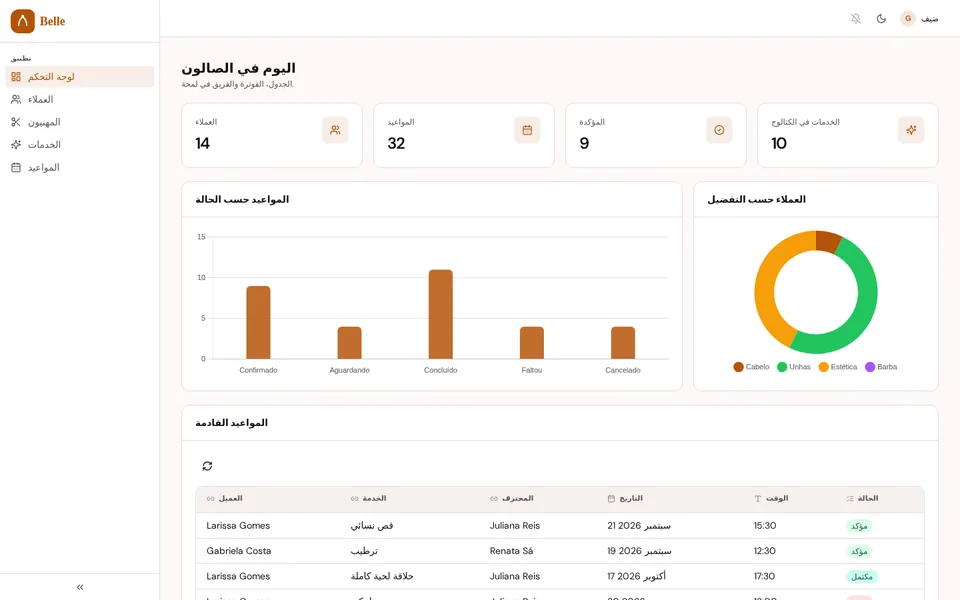 لقطة شاشة لتطبيق Belle