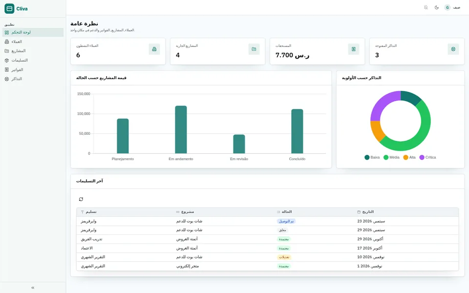 لقطة شاشة لتطبيق Cliva