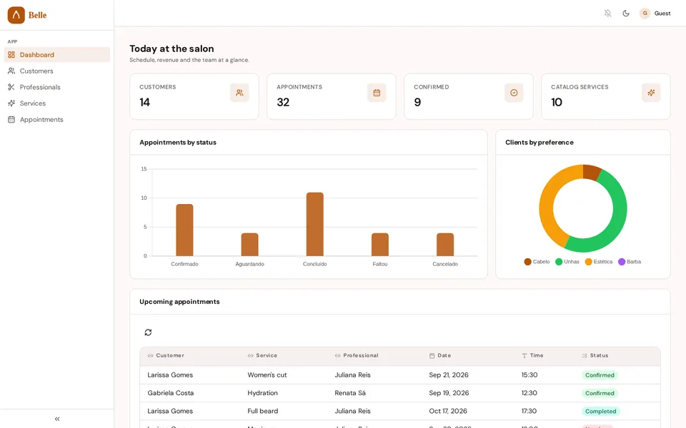 Screenshot of the Belle app