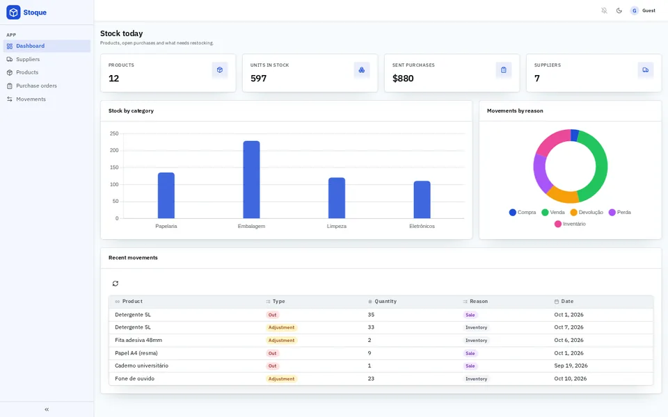 Screenshot of the Stoque app