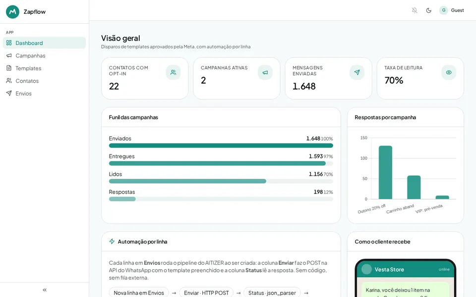 Zapflow: WhatsApp template dispatcher